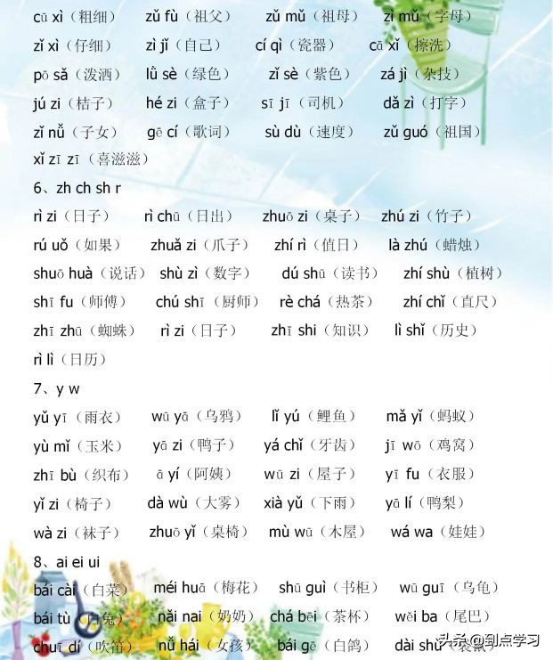 一年级语文音节拼读,一年级整体认读音节生字归纳