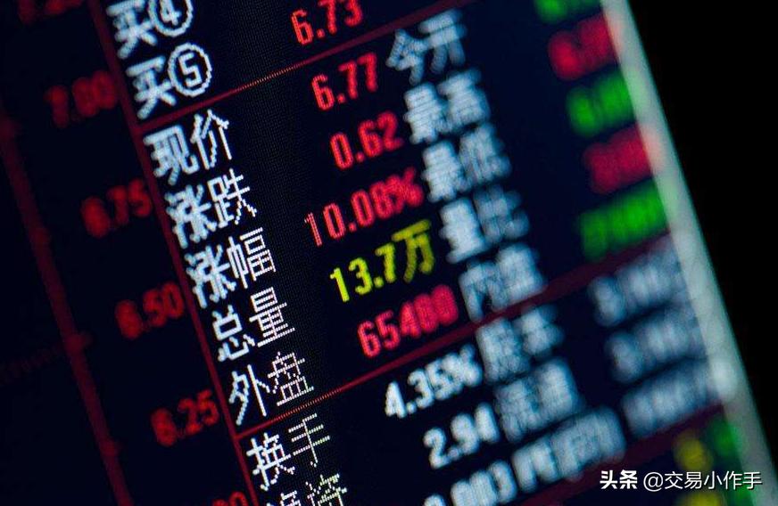 交易悟道是个伪命题,交易大师都懂得4种趋势