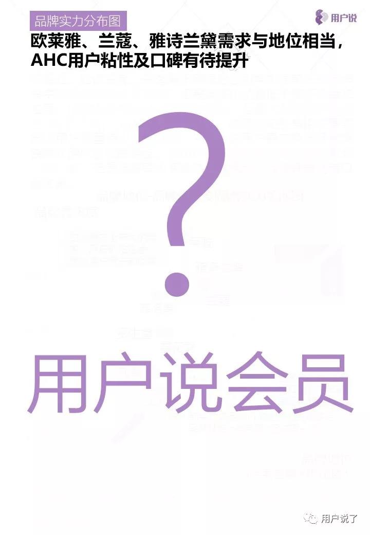 眼霜市场报告,抗皱眼周眼霜