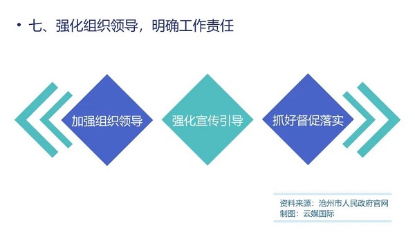 沧州哪些招商园区值得信赖,全国招商展示会
