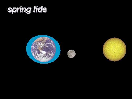 美苏冷战的原因及表现,美苏冷战时发生的事情