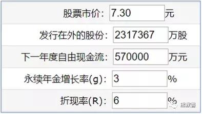 上港集团600018近五日的资金流向,600018上港集团股权激励价多少