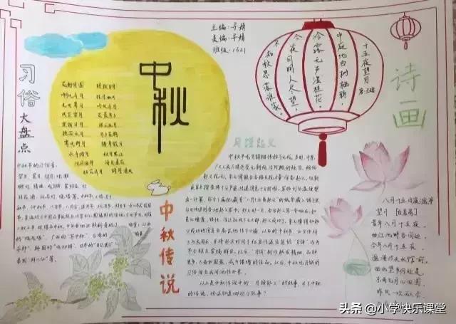 中秋节手抄报的内容怎么写300个字,中秋节的习俗来历手抄报内容