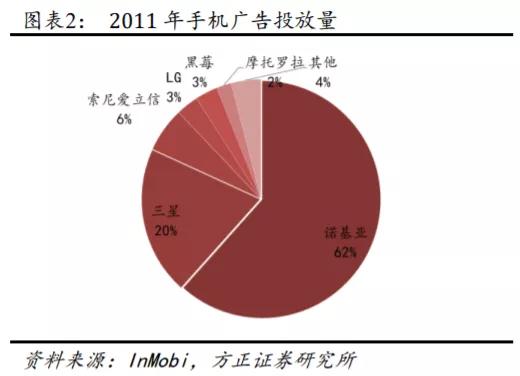 传音未来,传音最新
