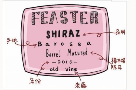 教你读懂美国葡萄酒酒标,10分钟带你认识雪铁龙