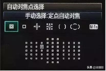 聚焦区域和自动对焦模式的选择,6d对焦模式和对焦区域