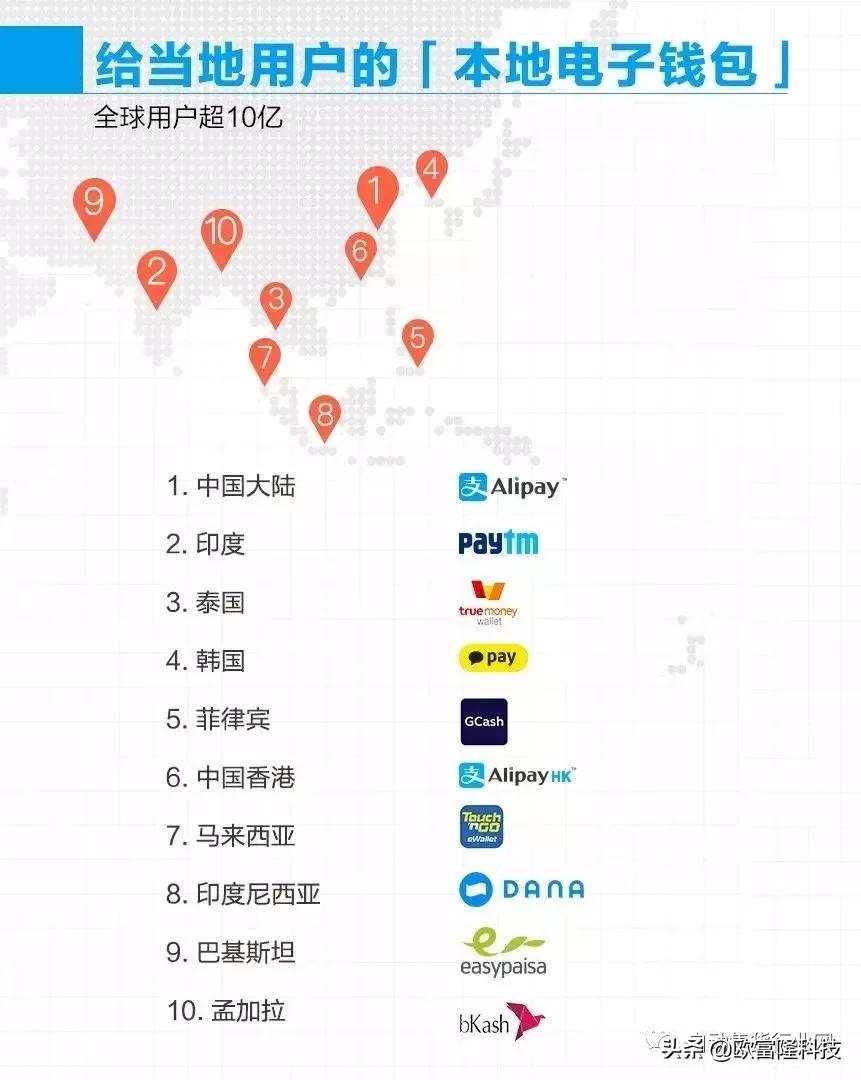 香港支付宝深圳互通,港版支付宝和大陆支付宝互通吗