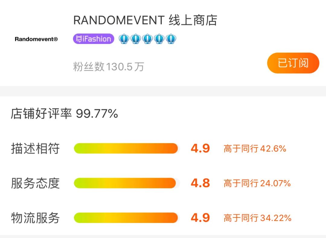 hm下架的衣服去哪里了,hm衣服现在怎么样了