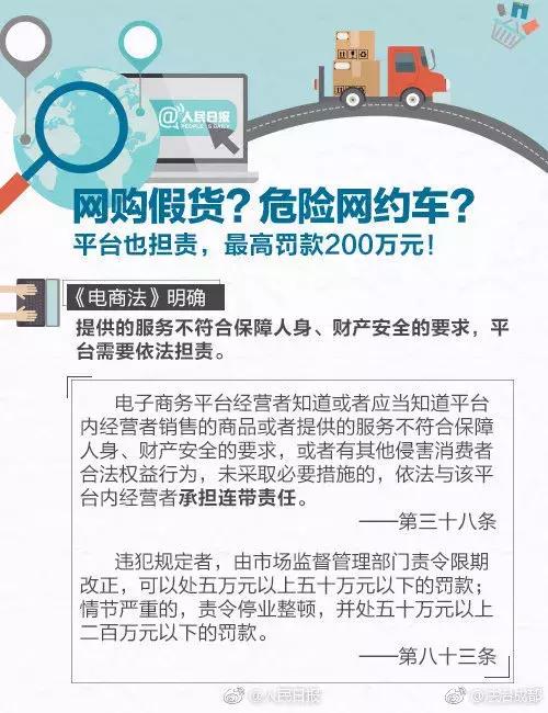 新电商法正式实施前要交税吗,电商最新政策和消息公众号