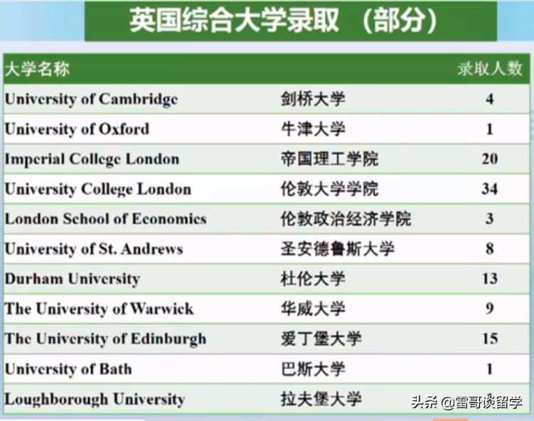 人大附中与北京第四中比较,海淀区人大附中实验学校