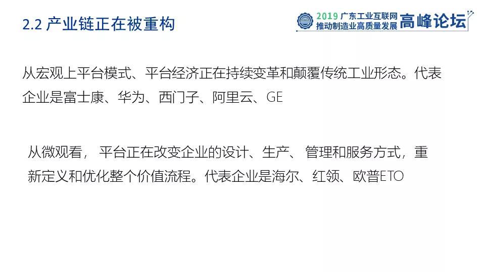 高峰论坛工业互联网赋能,2021数字化转型发展高峰论坛