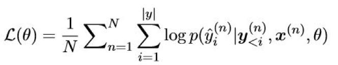 缂栫爜鍣ㄨ瘧鐮佸櫒缁勫悎閫昏緫鐢佃矾,缂栫爜鍣ㄨВ鐮佸櫒鏋舵瀯鏀硅繘