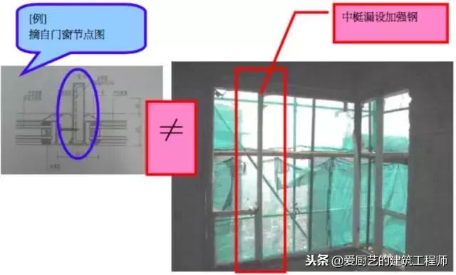 铝合金门窗安装规范要求防脱落,铝合金门窗安装检验批填写范例