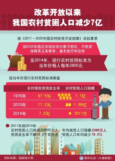 去肯德基过生日肯德基会送蛋糕,去肯德基过生日有什么待遇