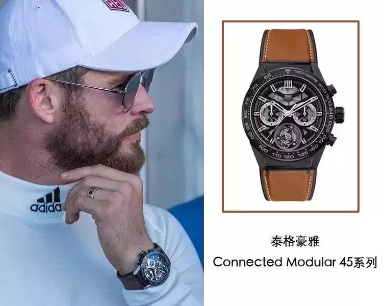 如何在冬天露出自己的手表,根据自己的手腕如何选择腕表