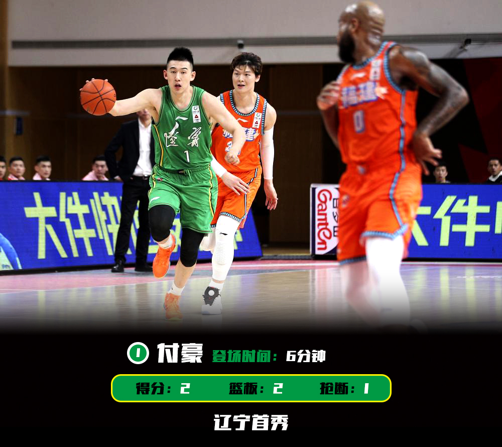 继伟绝平3分后辽篮替补席的狂欢,继伟集锦