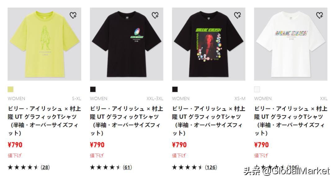 优衣库降价怎么退差价,优衣库100件永久降价单品