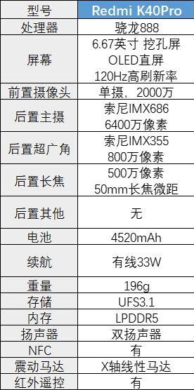 2021年价格五千的手机哪些值得买,2021年2000-3000性价比高的手机