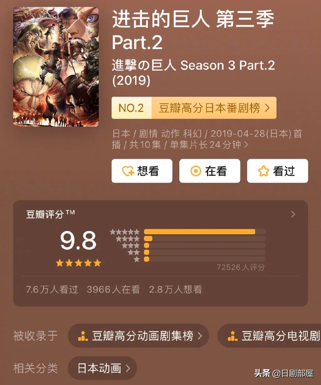 进击的巨人播出,进击的巨人今天播几集