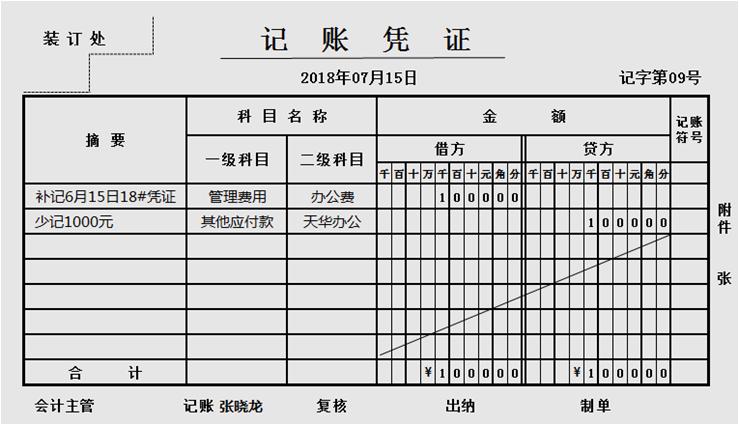 账算错了怎么解决,凭证录错了但已经过账咋办