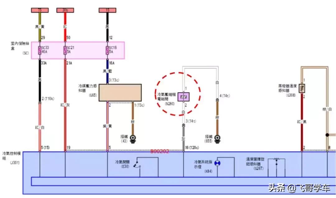 大众途安空调不制冷怎么办,2007大众途安空调不工作
