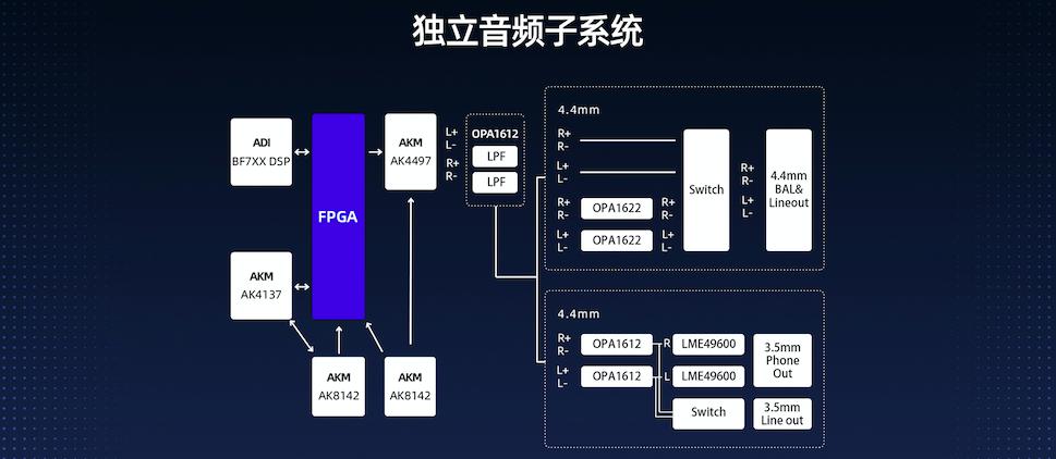 乐图pawgold钛版,乐图钛墨菊开箱