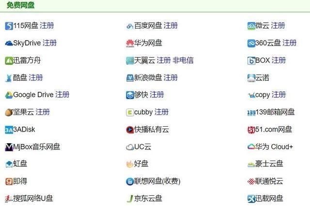 以前的网盘开始收费,网盘的发展过程