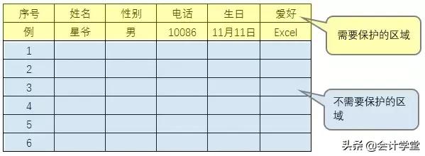 excel表格加密后如何取消加密,excel文档加密忘记密码怎么办