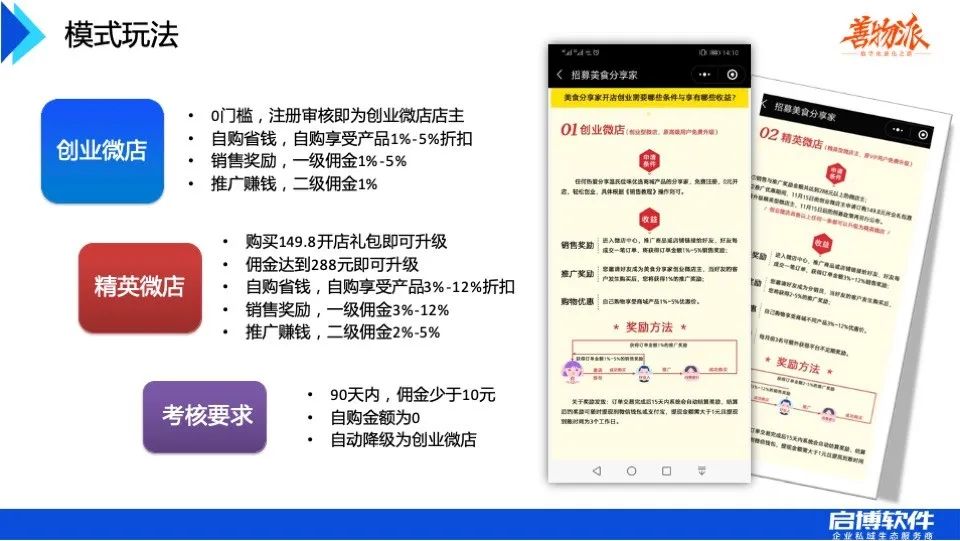 善物夜话：传统企业如何快速搭建线上分销？