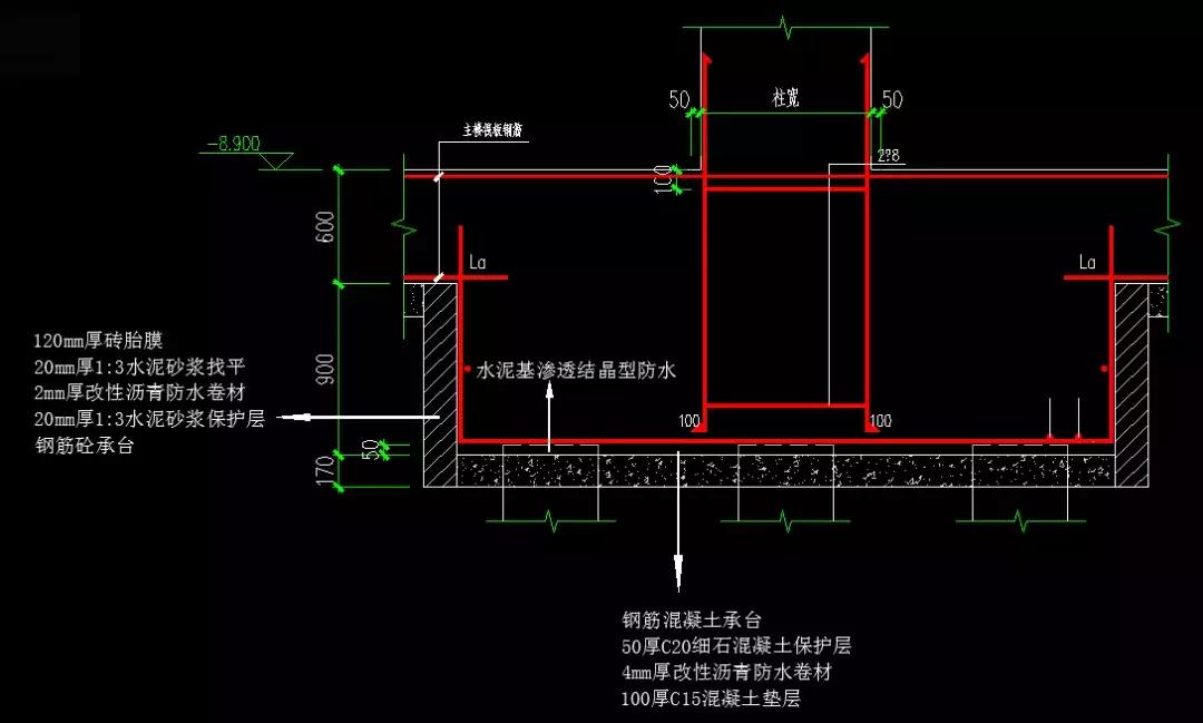 地下室基础防水施工详细流程,十大防水小技巧