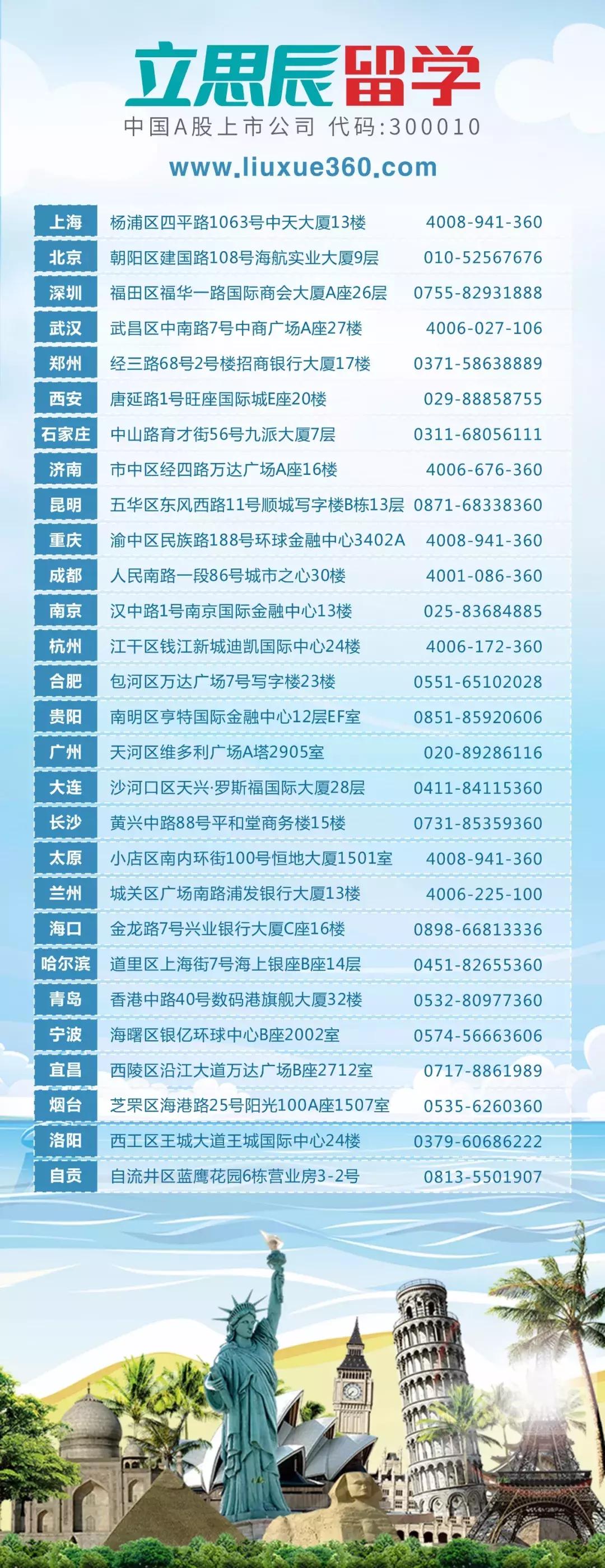 爱尔兰都柏林大学硕士专业,爱尔兰留学热门专业和院校推荐