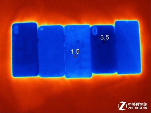 零下20度测试五款旗舰机：iPhoneXR/坚果R1屏幕拖影