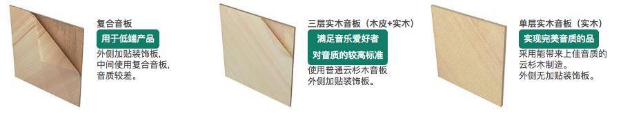 百年雅马哈:如何制造一架靠“音质”取胜的钢琴?