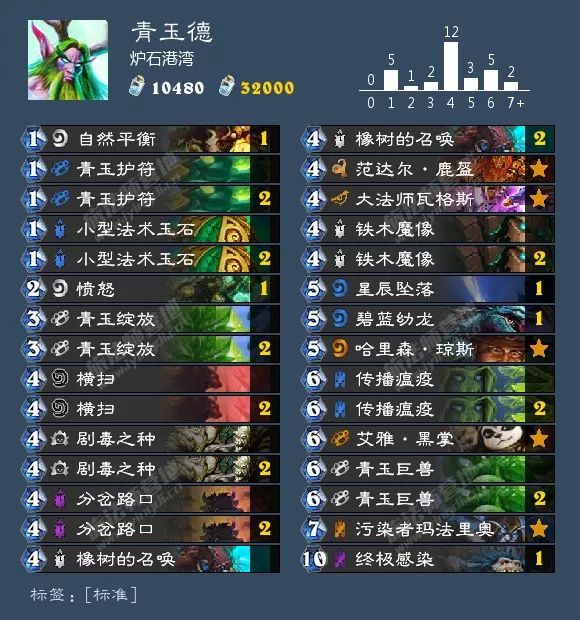 总有你想要的！炉石狂野天梯73套卡组大汇总