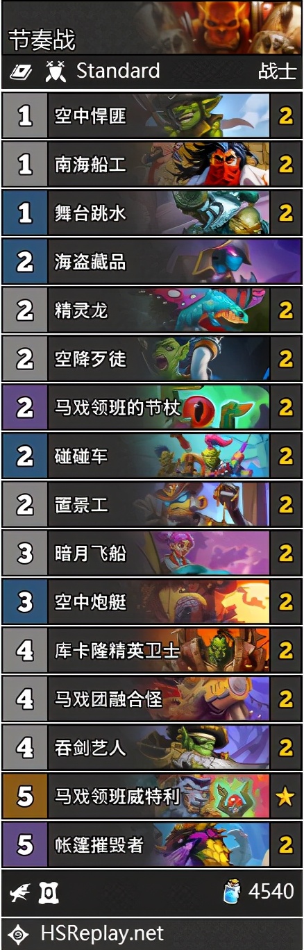 炉石传说暗月马戏团开场动画,炉石传说对战周报