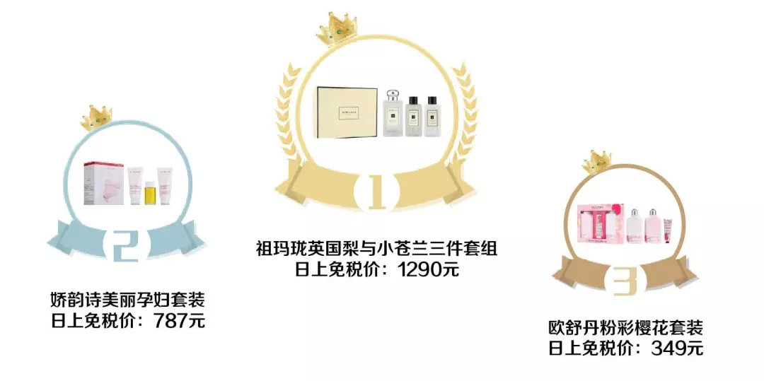 2018全年销量排行榜,2018销售业绩排行榜