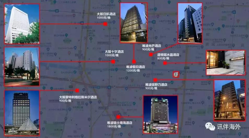 包租回报率,包租房100个投资多少