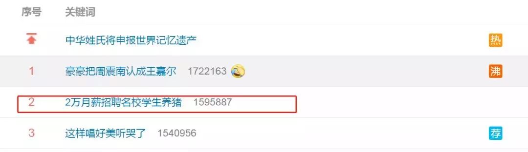 鐗у師鑲′唤涓轰粈涔堜竴鐩村湪鎷涗汉,鐗у師鍏荤尓宸ョ湡鐨勫彲浠ユ湀鍏ヨ繃涓囧悧