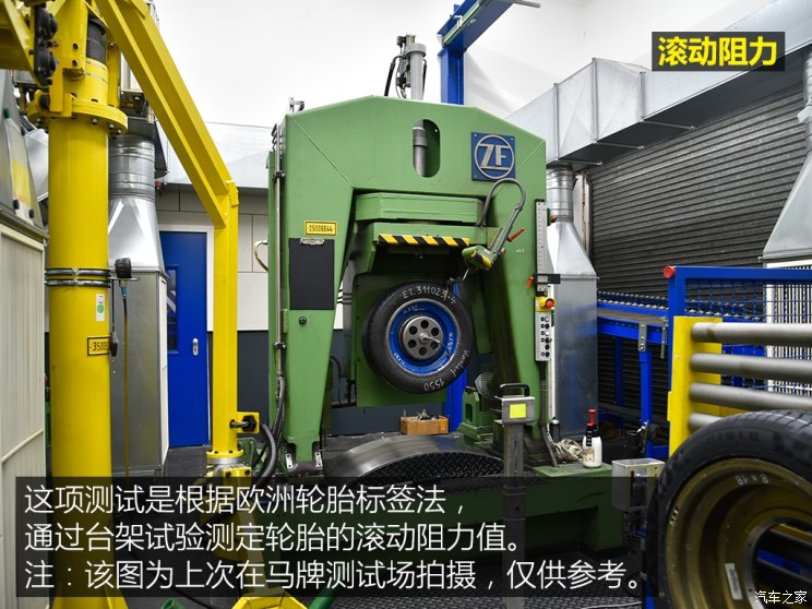 国产汽车轮胎对比测试车,好车必须配好轮胎吗