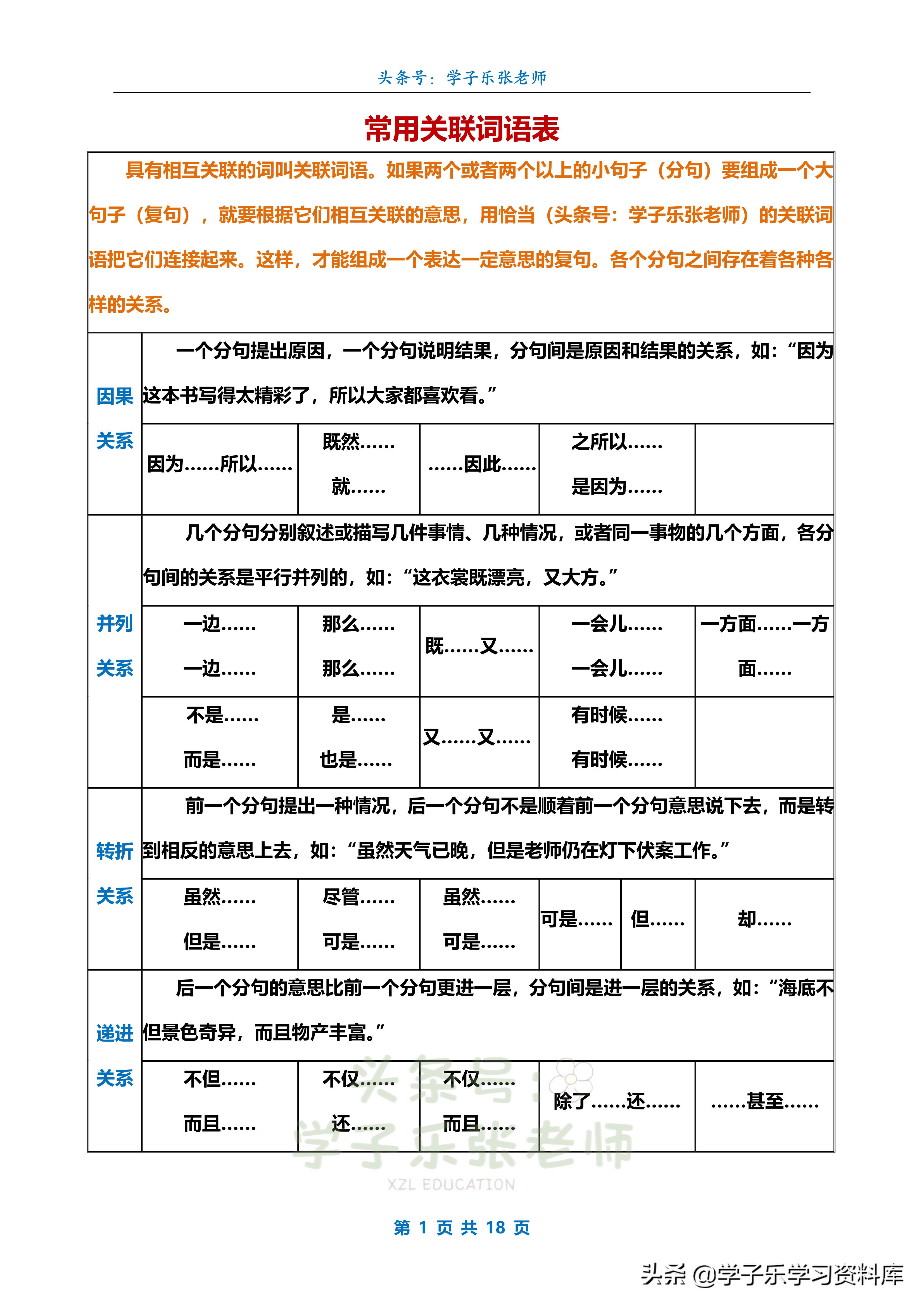 关联词语的分类及用法二年级,关联词语的用法举出来举例