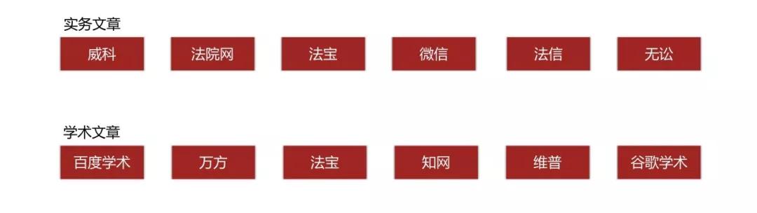 如何更高效地检索数据库,提升数据检索效率