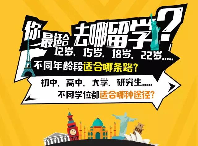 英国入学购物攻略,英国留学生购物打折攻略