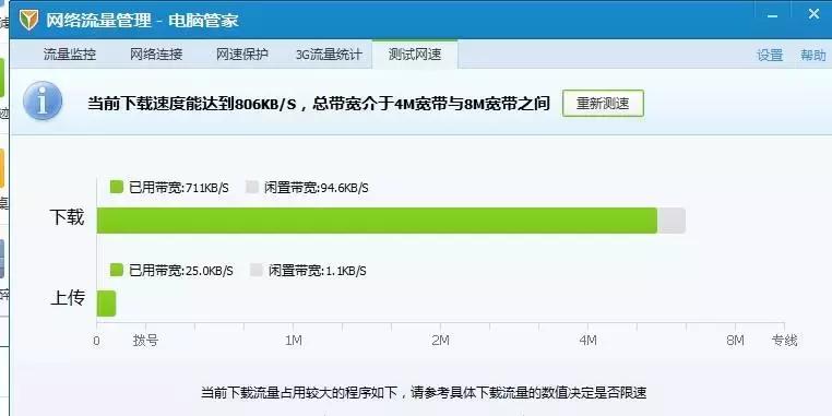 为什么电信的网速越来越慢,为什么你的网络总比别人的慢