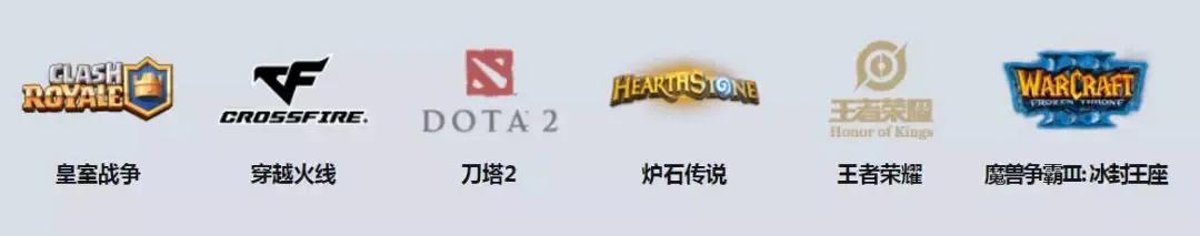 wcg经典对决,wcg时光流逝