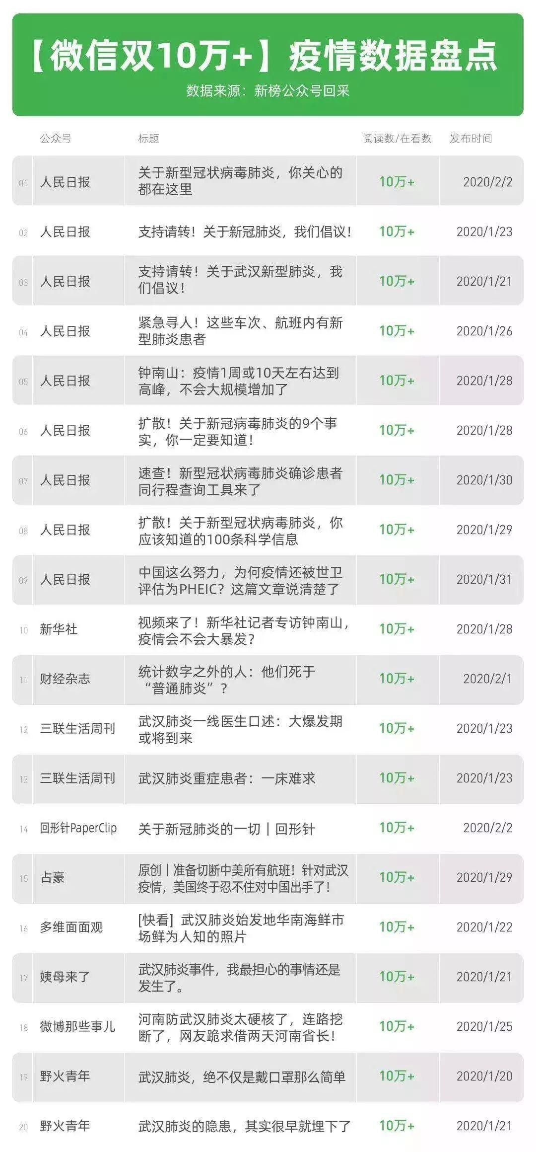青年大院再遭怒批,人民日报评青年大院