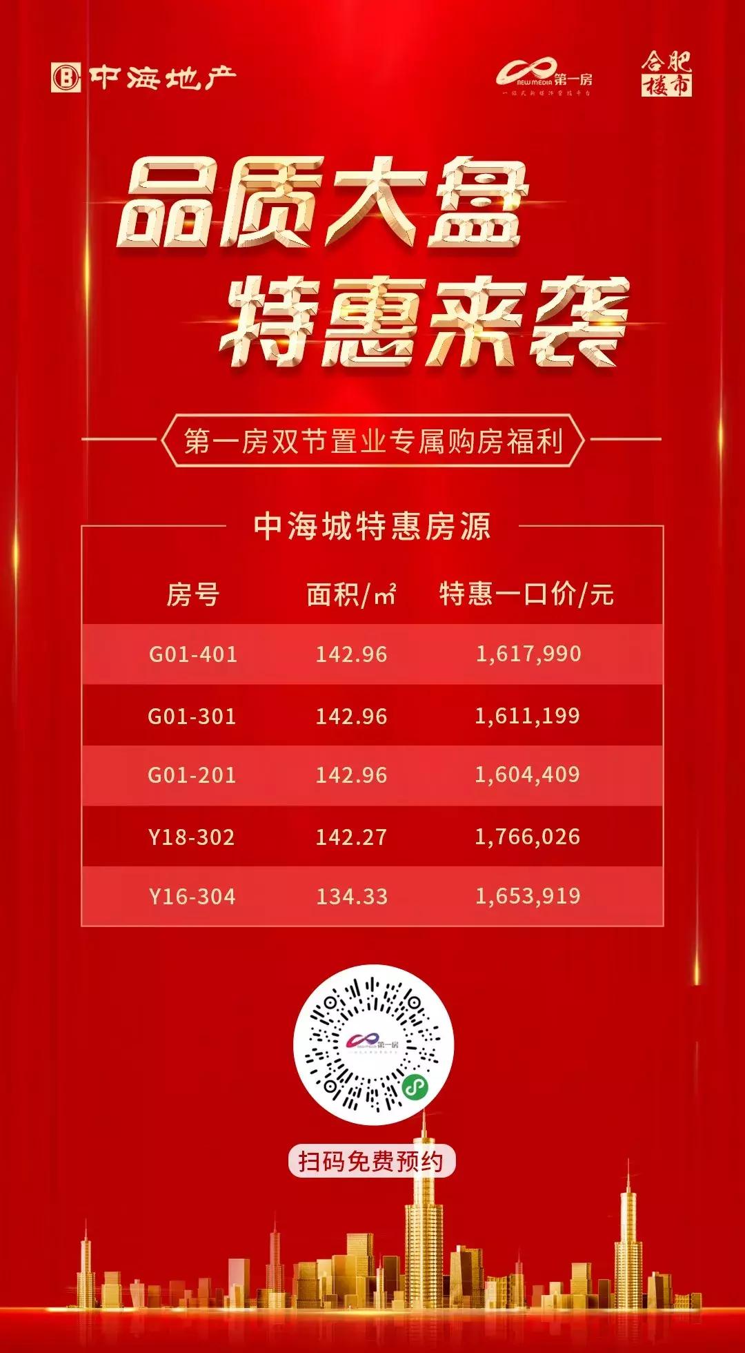 ​劲爆！首付18万！最多能打97折！合肥6家楼盘马上开盘