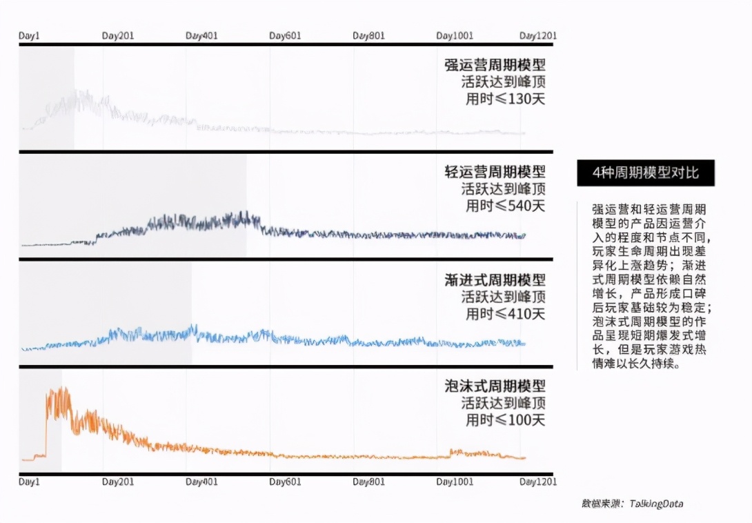 IGGVS百奥家庭互动VS友谊时光