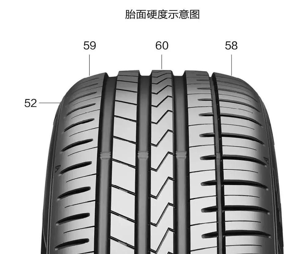 运动与豪华的完美结合,运动与豪华兼顾