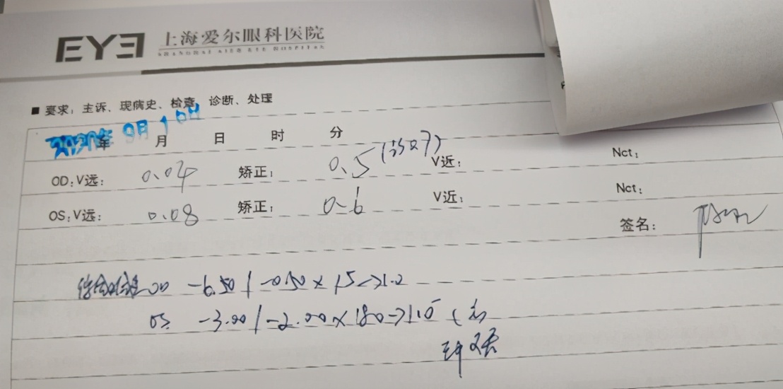 验光必看技术贴,验光前必看图片