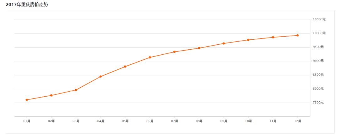 疯狂砸盘和抄底,疯狂抄底股票